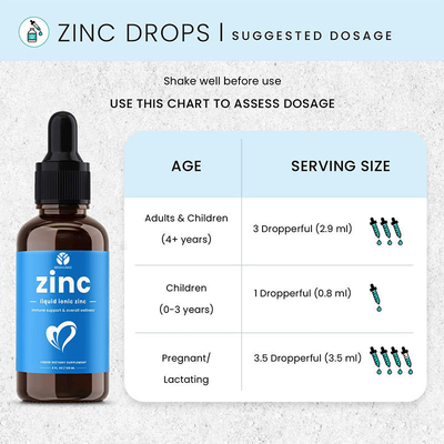 OEM Zinc Liquid Drops Zinc Sulfate Oral Liquid Vitamin C Zinc Drops Supplement for Adults &amp; Kids