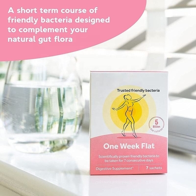 OEM probiotic freeze-dried powder with Bifidobacterium improves gastrointestinal tract and promotes constipation relief