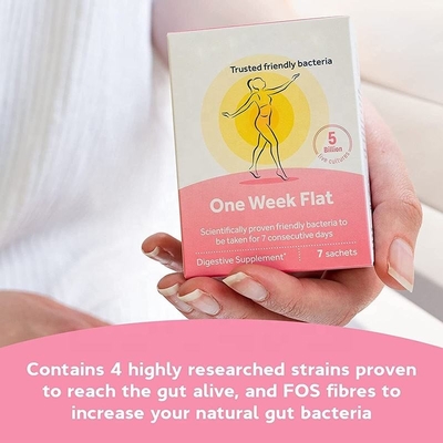 OEM probiotic freeze-dried powder with Bifidobacterium improves gastrointestinal tract and promotes constipation relief