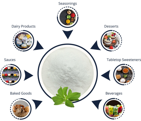 Zero Calorie OEM Powder Blend Sweetener Monk Fruit Extract Stevia Erythritol Powder