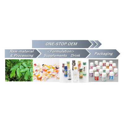 Collagen Peptide Top Selling Health Beauty Products For Men And Women