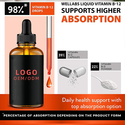 Organic Sublingual Liquid Vitamin B12 Drops Vegan B12 Liquid Methylcobalamin Max Absorption Energy Boost Vitamin B12 Dro