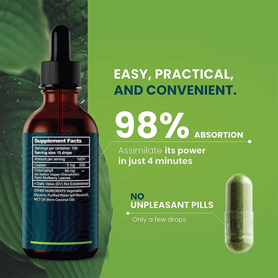 OEM/ODM Chlorophyll Liquid Drops 100% All-Natural Concentrate Energy Booster, Digestion And Immune System Supports