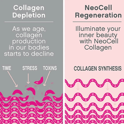 ODM 360 pcs Collagen Peptides Tablets Bottle Package